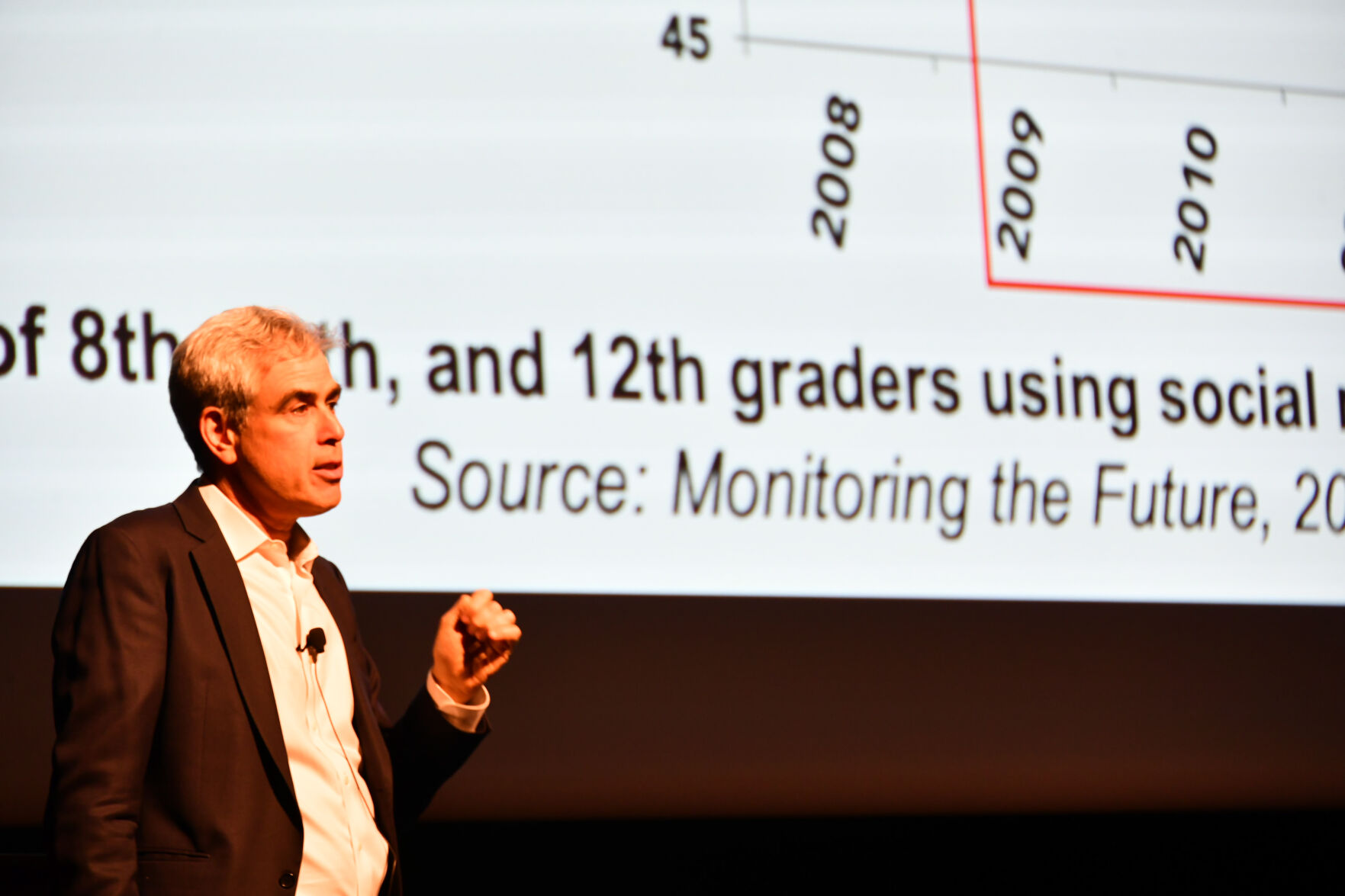 Dr. Jonathan Haidt